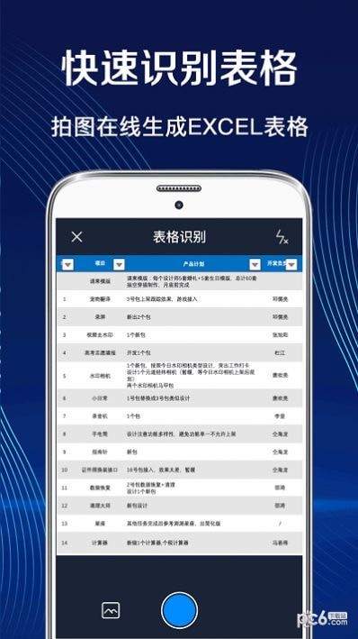 全能王ocr扫描王