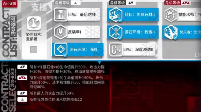 明日方舟3月31日危机合约攻略 小丘郡物流站阵容打法推荐[多图]图片1