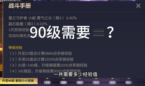 金铲铲之战战斗手册多少钱 战斗手册90级价格介绍[多图]图片2