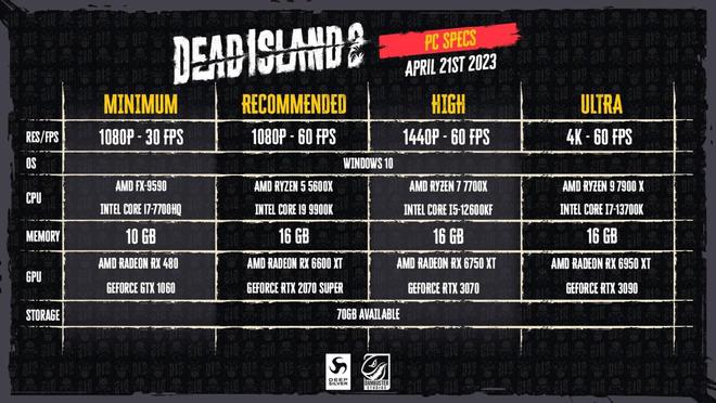 死亡岛2配置要求一览 2023游戏配置要求高么[多图]图片2