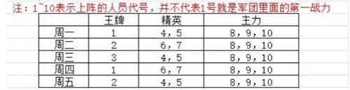 亮剑沙盘推演活动玩法攻略