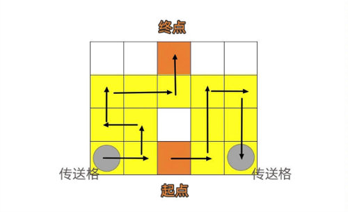 崩坏星穹铁道人非草木其一任务完成攻略