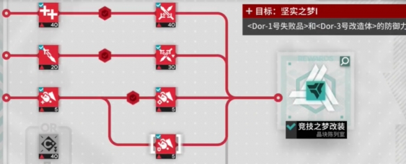 明日方舟尖灭测试作战竞技之梦改装怎么过