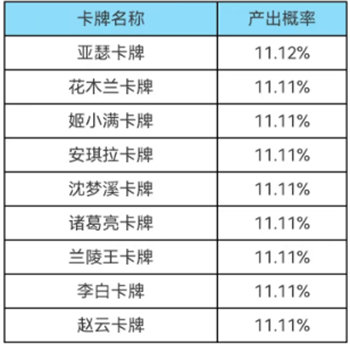 王者荣耀2023集卡活动入口详情介绍