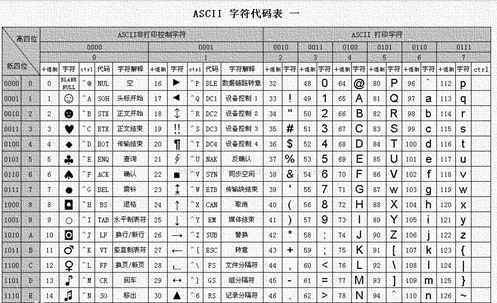 侦探的密码犯罪大师答案是什么