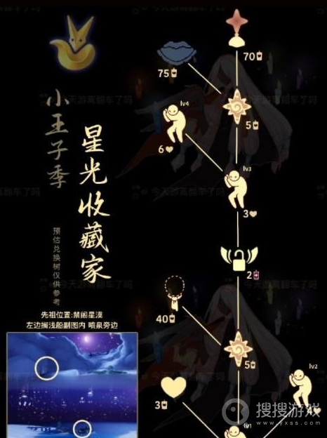 《光遇》2023年7月13日复刻先祖位置