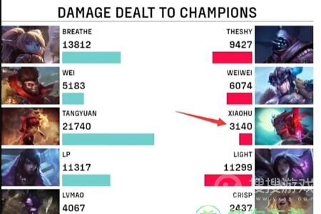 3140梗是什么意思