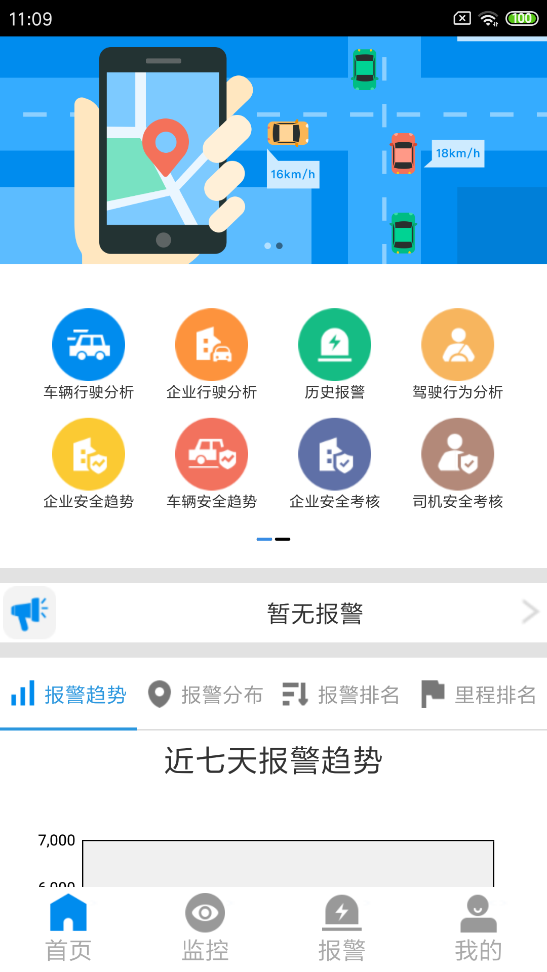 CMSV7APP