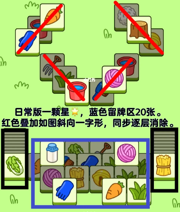 《羊了个羊》7.26关卡攻略2023