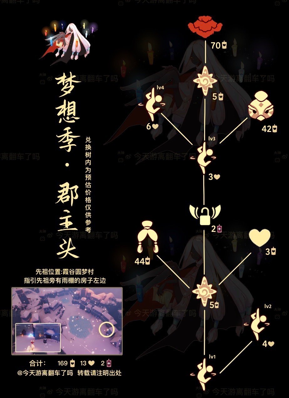 《光遇》7月27日郡主头先祖复刻介绍
