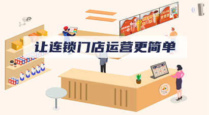 云千目app