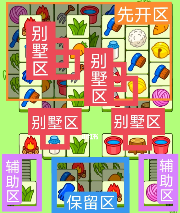 《羊了个羊》关卡攻略8.2
