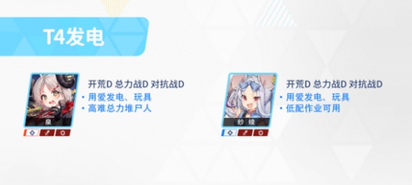 《蔚蓝档案》角色强度排行榜