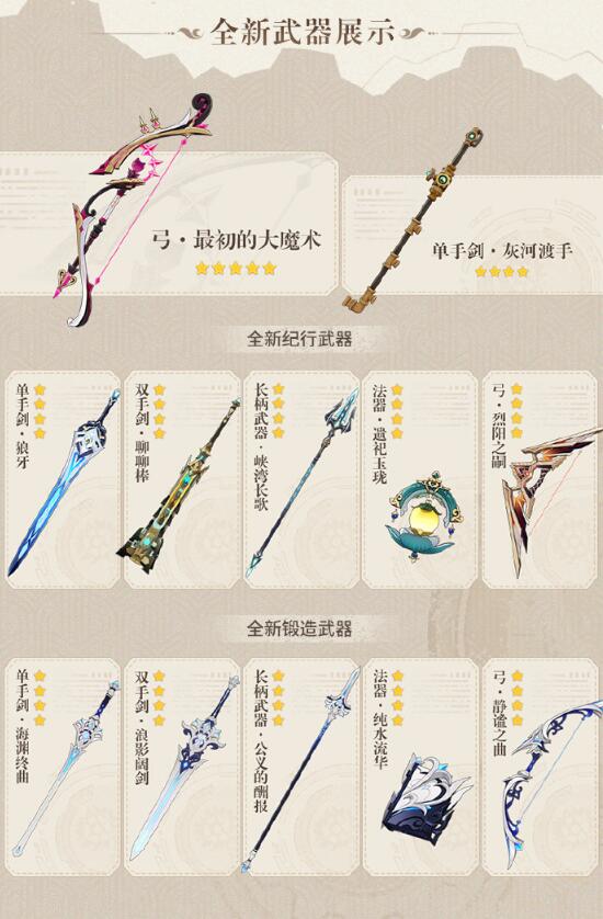 《原神》4.0版本更新内容汇总