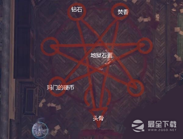 博德之门3希望之邸进入宅邸的召唤仪式图