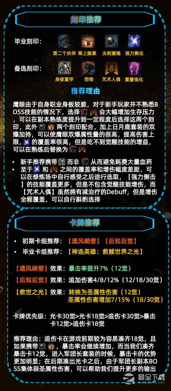 命运方舟鹰眼第二个伙伴玩法解读详情