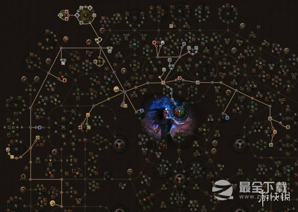 流放之路冰持续贵族玩法介绍