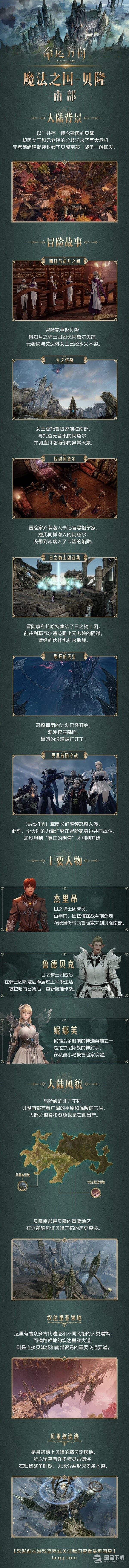 命运方舟魔法之国贝隆南部背景一览