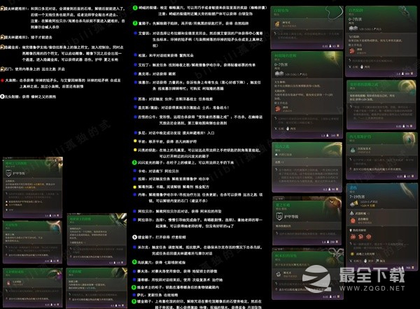 博德之门3翠绿林地全宝箱收集攻略