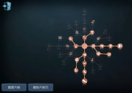 第五人格孽蜥天赋怎么加点