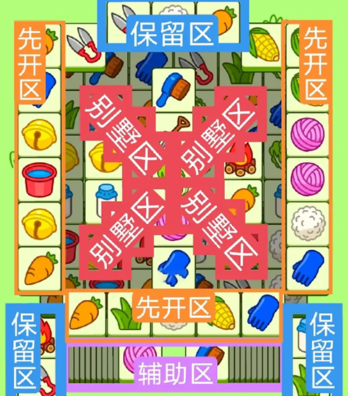2023羊了个羊8月24号攻略