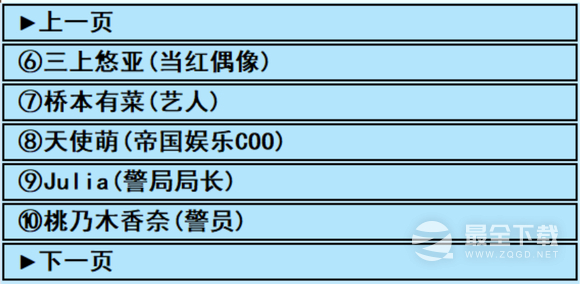 亚洲之子私人按摩角色大全详情