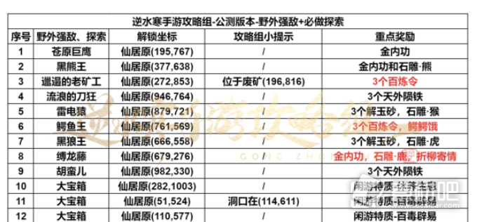 逆水寒手游仙居原探索攻略