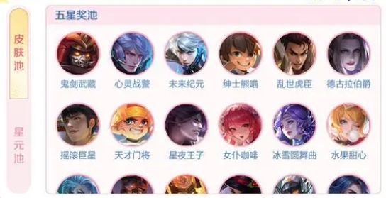 王者荣耀海岛乐园皮肤有什么-海岛乐园皮肤一览