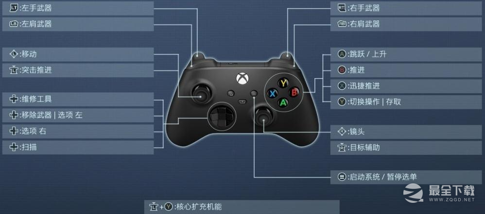 装甲核心6维修工具使用方法指南