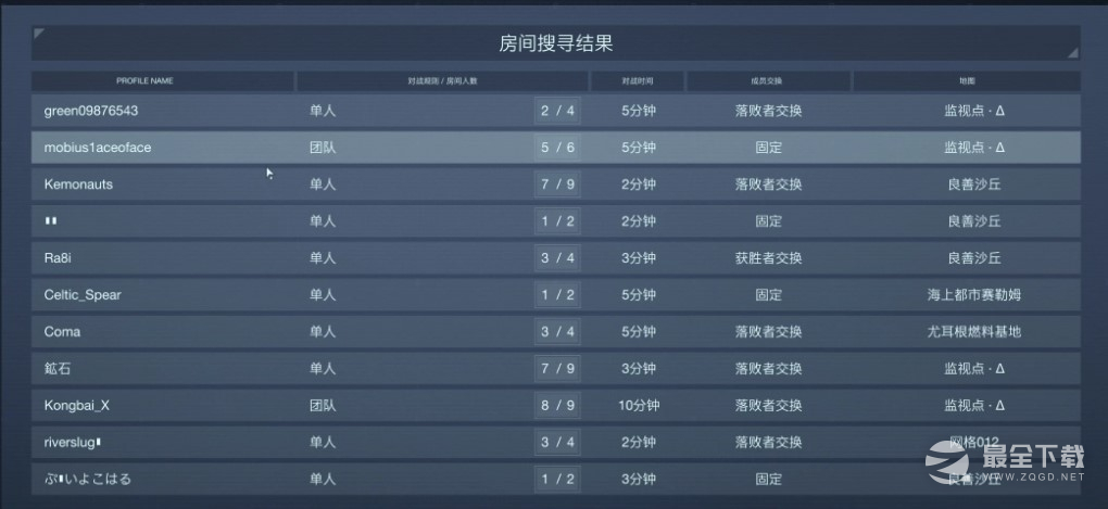 装甲核心6好友怎么联机