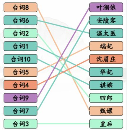 汉字找茬王空耳猜嬛嬛怎么过
