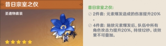 原神琳妮特圣遗物选择推荐