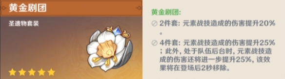 原神琳妮特圣遗物选择推荐