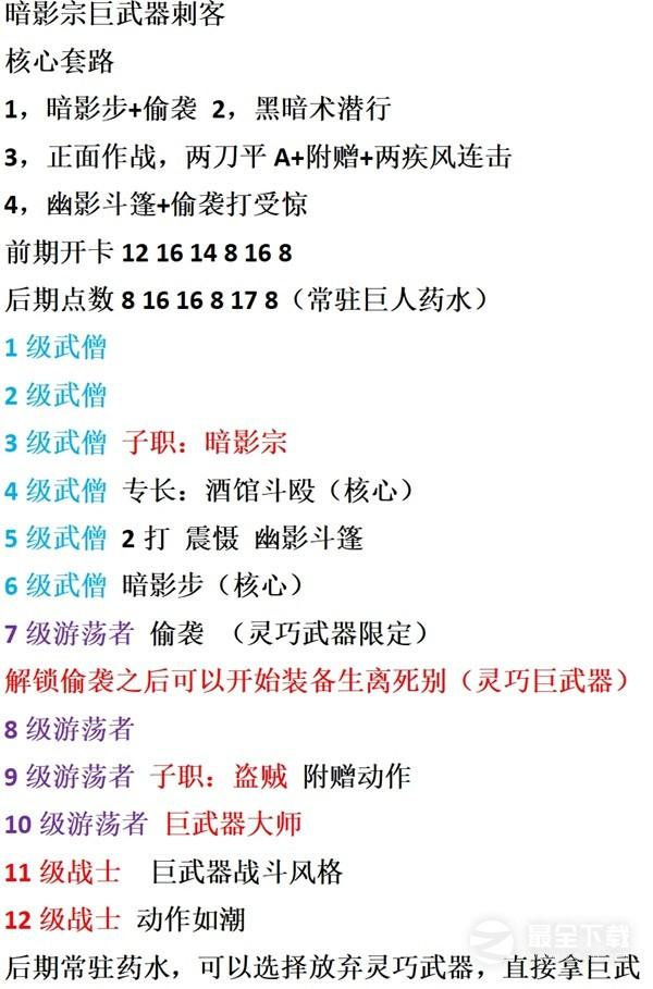 博德之门3暗影宗巨武刺客BD一览