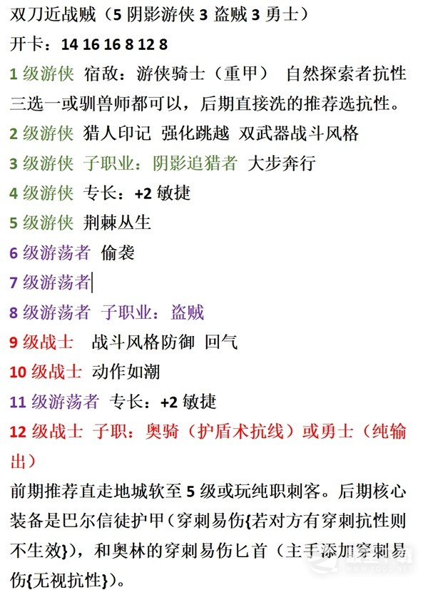 博德之门3双刀近战游侠构筑分享
