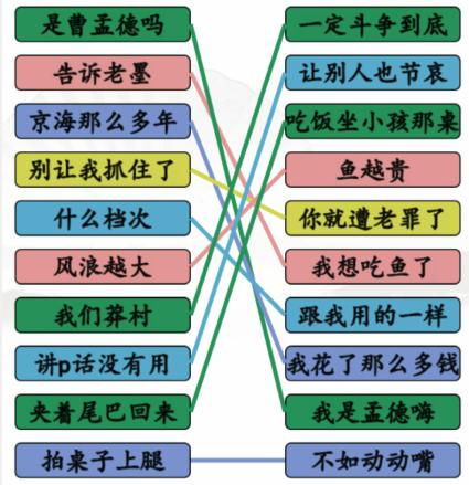 汉字找茬王狂飘连线怎么过