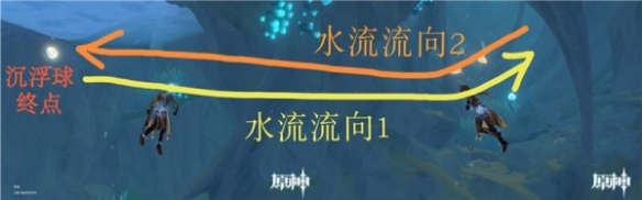 原神神奇的沉浮球攻略