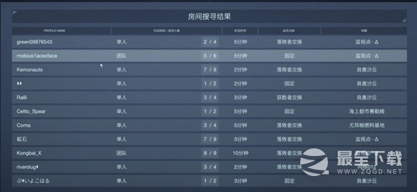 装甲核心6好友PVP组队教程一览