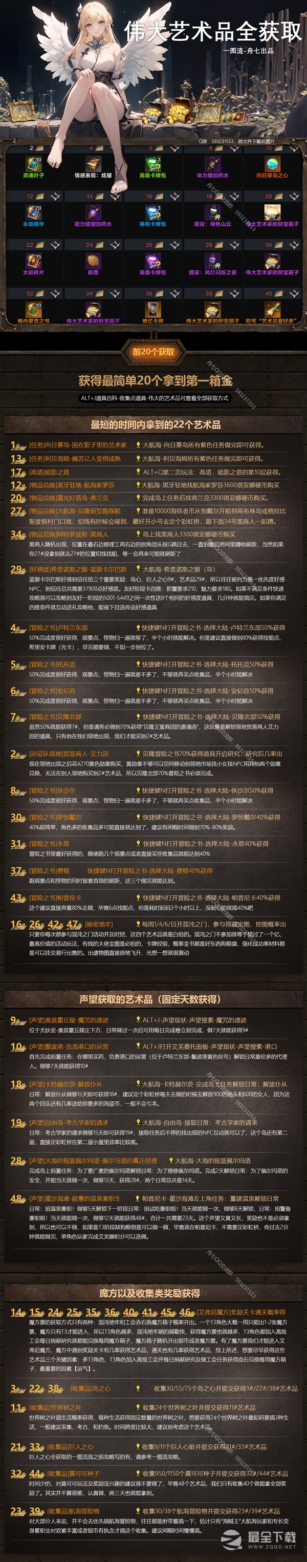 命运方舟伟大的艺术品怎么全收集