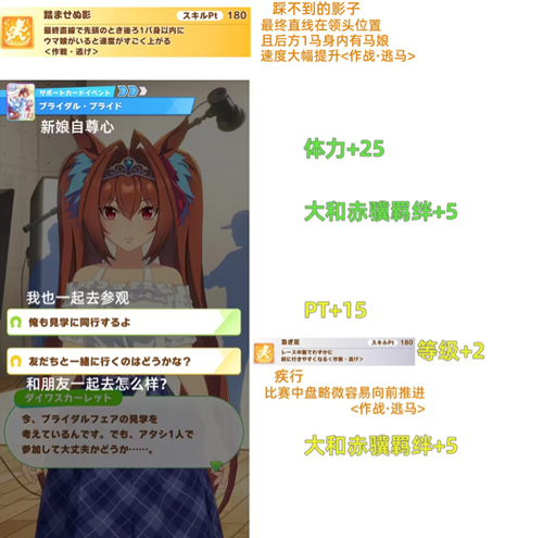闪耀优俊少女大和赤骥支援卡怎么选