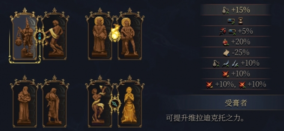 神之亵渎2最强搭配推荐 