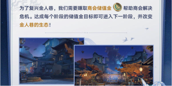 崩坏星穹铁道金人旧巷市廛喧活动怎么玩