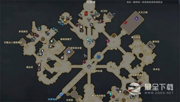 命运方舟装备继承npc位置一览