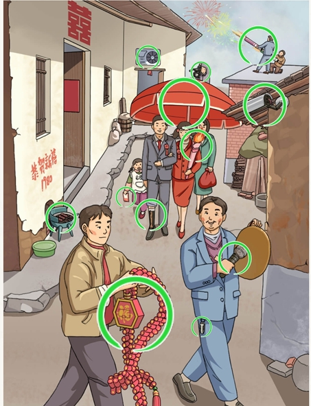 离谱的智商怀旧婚礼2怎么过