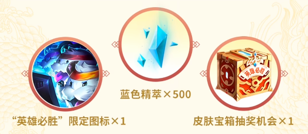 英雄联盟联动必胜客活动介绍