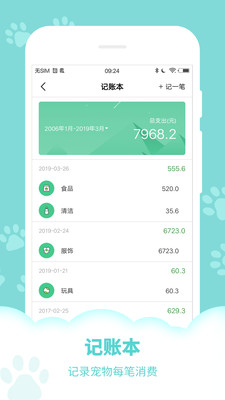 人语翻译狗语截图