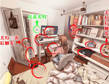 难倒你了细思极恐怎么过