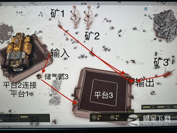星空跨星系货运链接建造方法