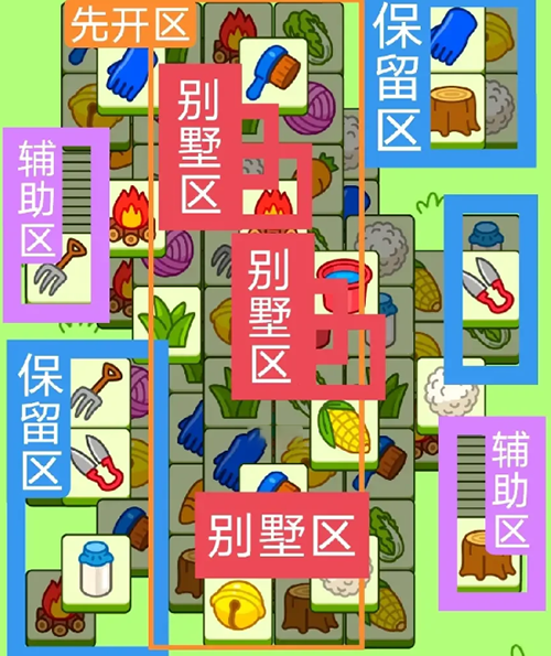 2023羊了个羊9月7号攻略
