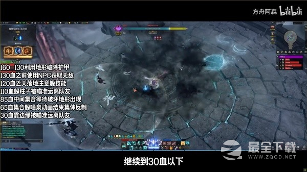 命运方舟魔兽军团长巴尔坦困难模式打法指南